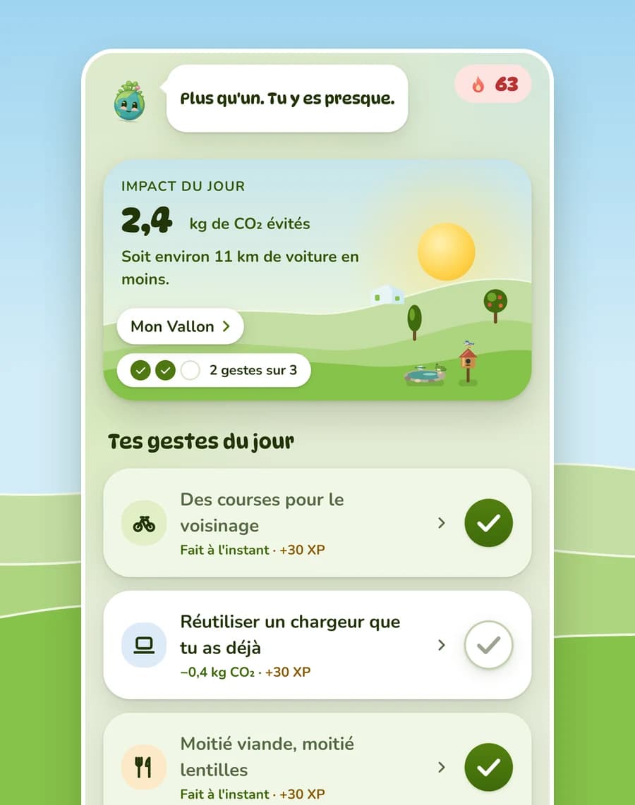 L'accueil d'Ez'Green : l'impact du jour, 2,4 kg de CO₂ évités, soit environ 11 km de voiture en moins, puis les gestes du jour, comme « Des courses pour le voisinage » ou « Moitié viande, moitié lentilles ».